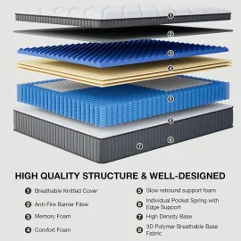 12 inch Full Mattress, Memory Foam Hybird Pocket Coil Full Mattress, Motion Isolation Pressure Relief Strong Edge, Customized