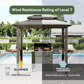 Grill Gazebo 8 x 5FT, Aluminum BBQ Gazebo with Double Polycarbonate Top, Grill Canopy Hardtop with Shelves, Customized