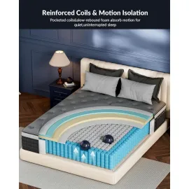 Firm Queen Mattress 14 inch, Cooling Hybrid Mattress in a Box with 5-Zone Support, Luxury Hotel-Collection Design, Customized