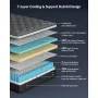 Firm Queen Mattress 14 inch, Cooling Hybrid Mattress in a Box with 5-Zone Support, Luxury Hotel-Collection Design, Customized
