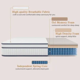 Full Size Mattress, 14 Inch Full Mattress in a Box, Innerspring Hybrid with Cooling Gel Memory Foam, Customized