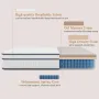 Full Size Mattress, 14 Inch Full Mattress in a Box, Innerspring Hybrid with Cooling Gel Memory Foam, Customized