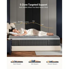 Firm Queen Mattress 14 inch, Cooling Hybrid Mattress in a Box with 5-Zone Support, Luxury Hotel-Collection Design, Customized