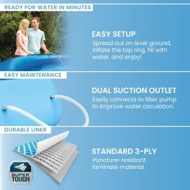 Easy Set 15 ft x 48in Above Ground Pool Set, Round Inflatable Swimming Pool with 1000 GPH Cartridge Filter Pump, Customized