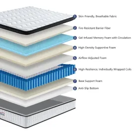 Mattress, Mattress for Cool Night & Pressure Relief,Edge Support Pressure Relief with Motion Isolating, Ships, Customized