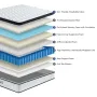 Mattress, Mattress for Cool Night & Pressure Relief,Edge Support Pressure Relief with Motion Isolating, Ships, Customized
