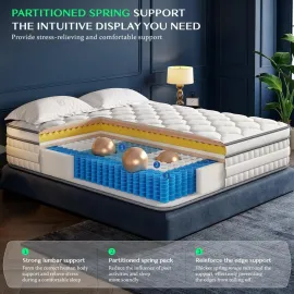 Queen Mattress, 12 Inch Mattress in a Box Memory Foam & Pocket Coils Springs,Motion Isolation Design,Relieve, Customized