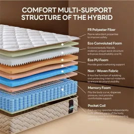 Full Size Mattress Medium Firm, USA Made, 14 Inch Hybrid Mattress in a Box, Gel Memory Foam, Fiberglass Free, Customized